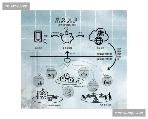 提升虚拟生存技能的实用技巧探索与应用方法