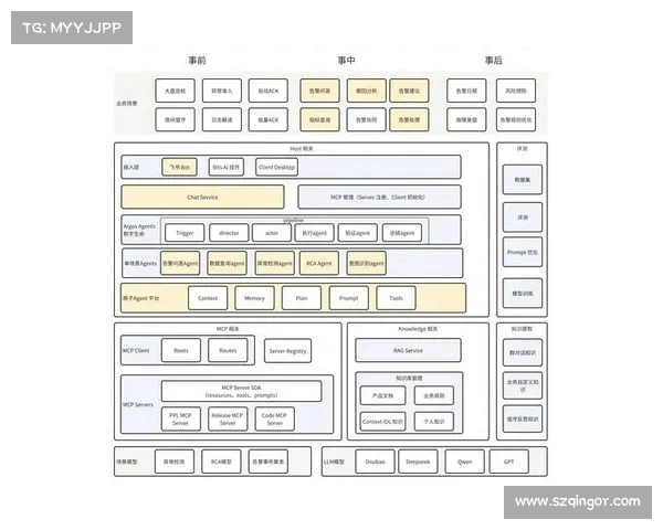 北美洲杯赛的参赛规则与技巧分析及策略探讨